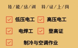 2025年安徽合肥高壓電工證報名到拿證一站式服務！報名資料+報名流程