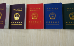 2025年安徽職稱考試教育類證書報名需要什么資料？考試考幾門？多久拿證？