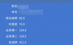 黑龍江大學(xué)考研通過(guò)率(哈爾濱工程大學(xué)考研率)