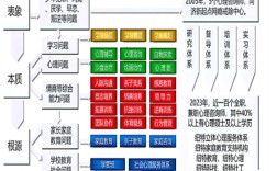 淄博市管教孩子叛逆厭學(xué)的戒網(wǎng)癮學(xué)校