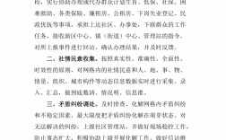 疫情防控網(wǎng)格員的工作職責是什么(網(wǎng)格員的工作內(nèi)容和職責)