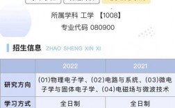 杭州電子科技大學(xué)考研難度怎么樣？復(fù)試刷人厲害嗎？