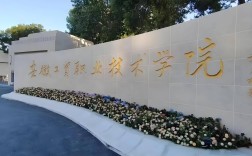 2025年高考分?jǐn)?shù)太低沒達(dá)到?？凭€？——安徽工貿(mào)職業(yè)技術(shù)學(xué)院預(yù)科班