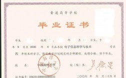 有畢業(yè)證沒有學(xué)位證還算本科嗎