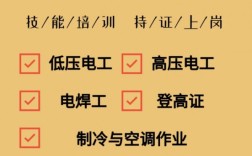 2025年安徽焊工證報名需要什么資料？多久可以拿證？