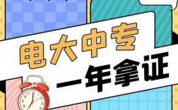 2025年安徽合肥電大中專(zhuān)一年制兩年制報(bào)名指南！