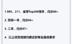 倫敦國王學(xué)院世界大學(xué)排名