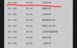 洛桑聯(lián)邦理工學院(EPFL)相當于國內(nèi)哪個大學？世界排名多少？