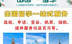 比較好的出國(guó)留學(xué)機(jī)構(gòu)