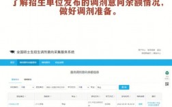 考研調(diào)劑有必要找機(jī)構(gòu)嗎(考研學(xué)?？梢哉{(diào)劑嗎)