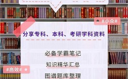 國(guó)內(nèi)供應(yīng)鏈管理考研(供應(yīng)鏈管理碩士就業(yè)前景)