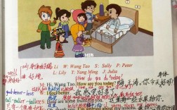英語(yǔ)二partb的題目意思(英語(yǔ)二考試題型)