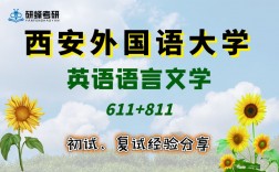 英語(yǔ)語(yǔ)言文學(xué)考研學(xué)校(碩士專業(yè)目錄)