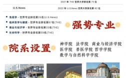 蘇黎世大學(xué)相當(dāng)于國內(nèi)什么大學(xué)？含金量高嗎？
