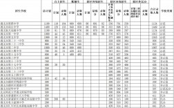 遵義市招生考試辦公室考研地點(遵義醫(yī)科大學(xué)考研招生官網(wǎng))