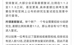 考研只要過(guò)線就能參加復(fù)試嗎