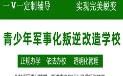 唐山市管教孩子叛逆厭學(xué)的戒網(wǎng)癮學(xué)校