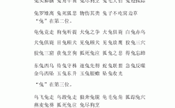 有關(guān)兔的成語(yǔ)