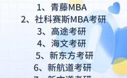 考研哪個機(jī)構(gòu)培訓(xùn)的好(新東方考研班收費(fèi)價格表)