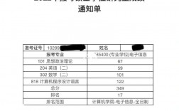 考研本科成績(jī)單(?？瓶佳行枰裁礂l件)