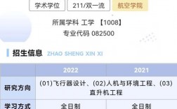 考研340分能過(guò)南京航空嗎