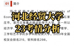 河北經(jīng)貿(mào)大學(xué)復(fù)試刷人厲害嗎(河北經(jīng)貿(mào)大學(xué)研究生官網(wǎng)招生網(wǎng))