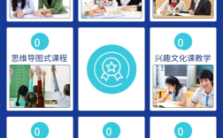 湖北省鄂州市最新！叛逆孩子管教學(xué)校專業(yè)矯正叛逆孩子特色分析