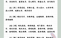 奸同鬼蜮，行若狐鼠是什么意思_近義詞_來源