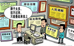 社區(qū)工作者三年后的出路