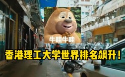 香港理工大學(xué)世界排名