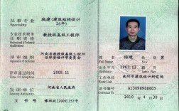 土木工程評(píng)職稱(chēng)(中國(guó)最難考的四大證)