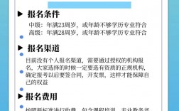 健康管理師取消了嘛？報名費用多少錢
