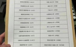 ?？粕厴I(yè)是不是廢了