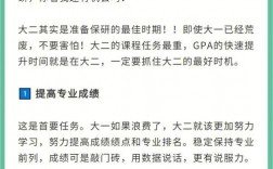 大一成績(jī)占保研的多嗎基礎(chǔ)不好還能通過(guò)嗎