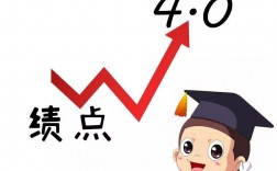 本科績點低毀一生(大學(xué)績點低怎么補救申請留學(xué))