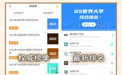 阿卜杜勒·阿齊茲國王大學(xué)(KAU)相當(dāng)于國內(nèi)哪個(gè)大學(xué)？世界排名多少？