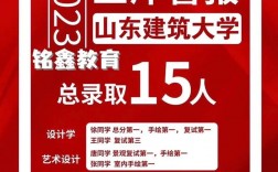 山東哪所大學(xué)研究生好上岸(山東可以考研的大學(xué))
