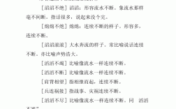 形容連續(xù)不斷的成語(yǔ)