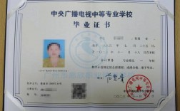我初中畢業(yè)想自學(xué)考大專(zhuān)(急需一個(gè)大專(zhuān)文憑多少天)
