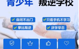湖北省武漢新洲區(qū)備受推崇的管教叛逆期孩子的專門(mén)學(xué)校