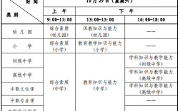 教師資格證什么時候認(rèn)證(2024教資下半年是幾月幾號)