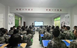 安陽市2025年10大戒網(wǎng)癮軍事化管理學校口碑名單一覽
