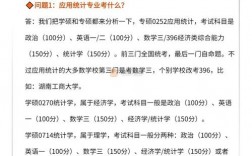 應用統(tǒng)計考研為啥人這么多(全國在職研究生招生網)