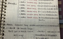語用學(xué)的三大基本理論(詳解)