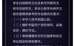 醫(yī)學(xué)類非全日制研究生報(bào)考條件(張雪峰建議非全日制碩士)