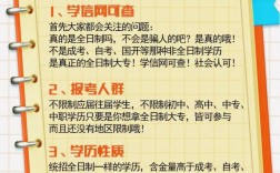 社會(huì)生怎么考全日制大專