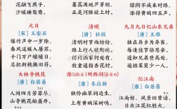 三年級(jí)語(yǔ)文古詩(shī)
