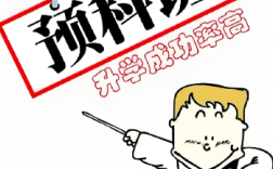 淮北家長速看！2025 高考失利后，公辦預(yù)科班如何助孩子逆襲本科?