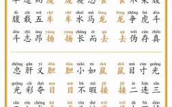 上無片瓦，下無插針之地的解釋_近義詞_反義詞