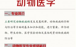 獸醫(yī)?？瓶佳兄磺笊习兜膶W校(獸醫(yī)考研學校排名)